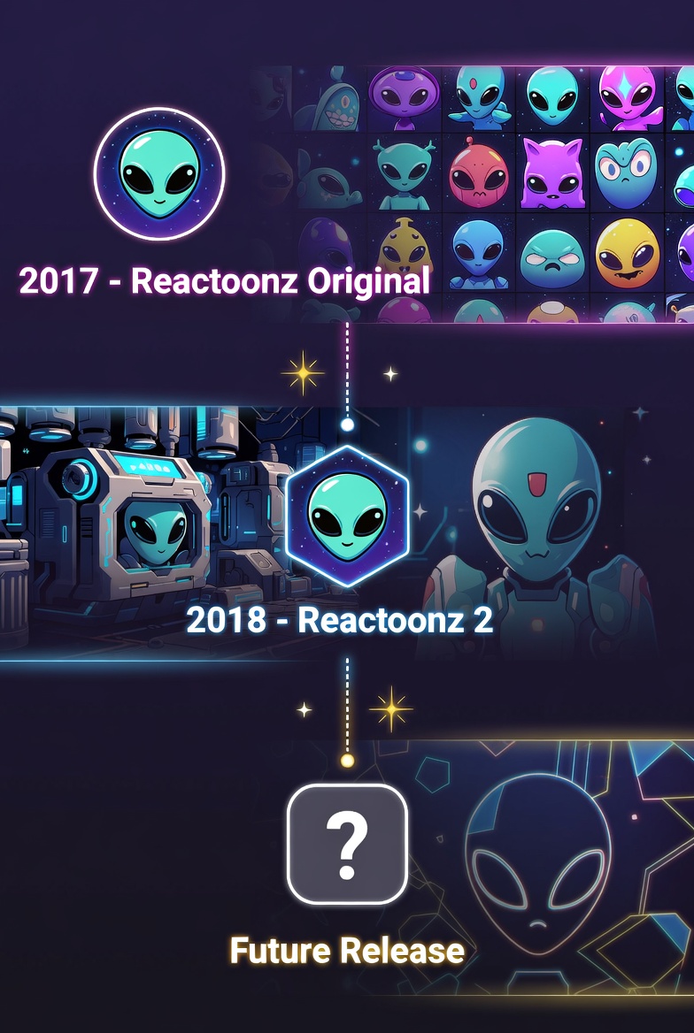 Línea de tiempo mostrando evolución de la franquicia Reactoonz desde el original hasta Reactoonz 2 y posibles futuros lanzamientos