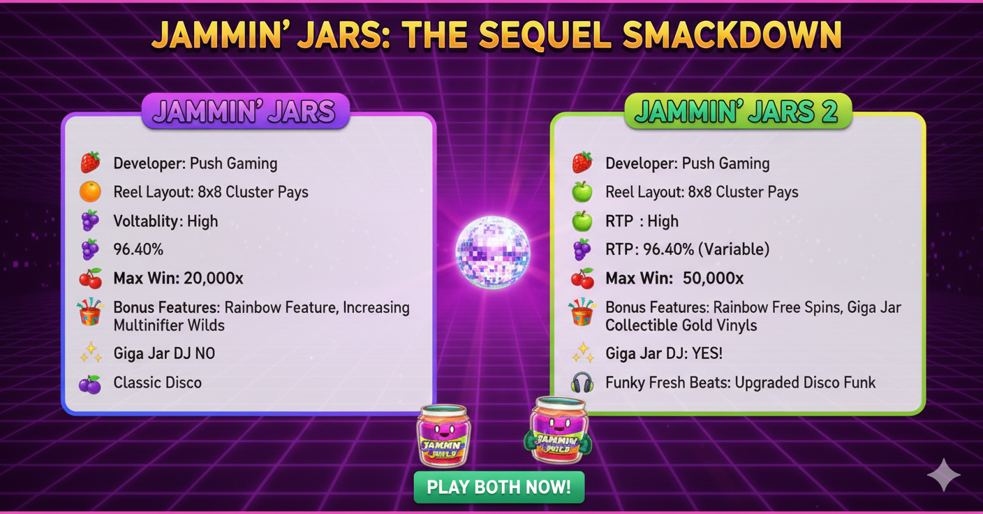Comparación lado a lado de características entre Jammin' Jars y Jammin' Jars 2