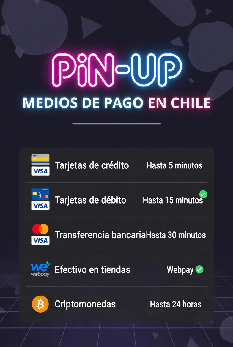 Captura de interfaz de Pin-Up mostrando métodos de pago disponibles en Chile con tiempos de procesamiento