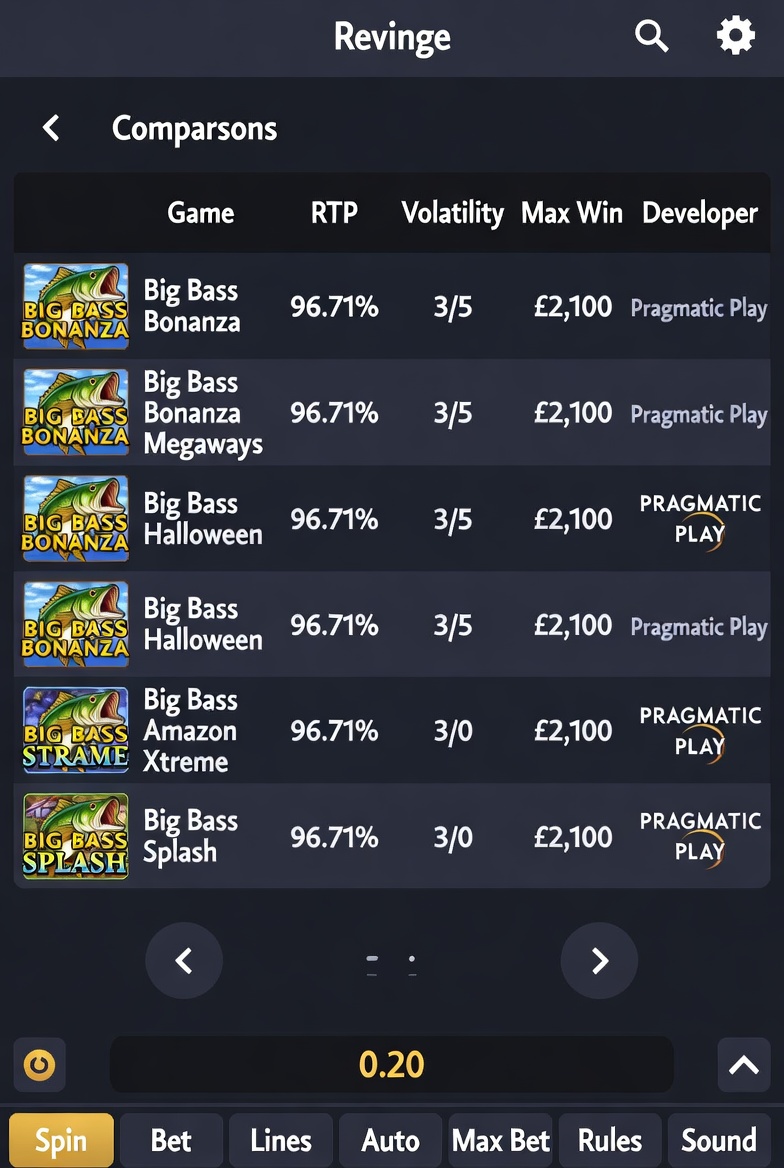 Captura de pantalla mostrando interfaz de usuario y controles de Big Bass Bonanza