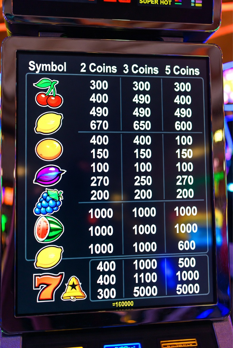 Tabla de pagos completa del slot 20 Super Hot